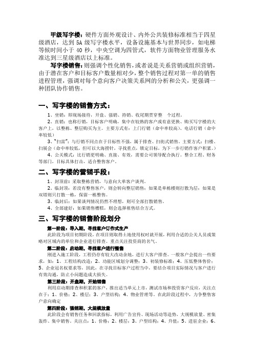 写字楼销售模式