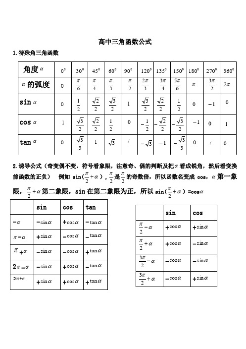 高中数学三角函数公式大全