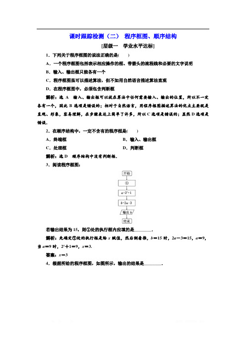 2017-2018学年高中数学人教A版必修3：课时跟踪检测(二) 程序框图、顺序结构 