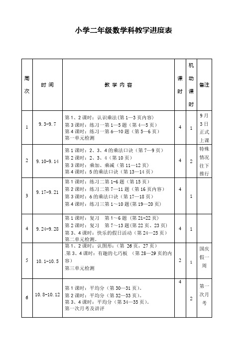 小学二年级数学科教学进度表