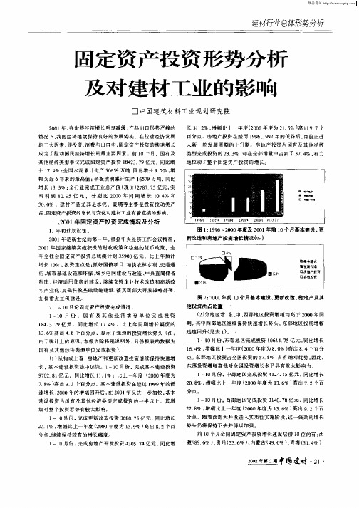 固定资产投资形势分析及对建材工业的影响