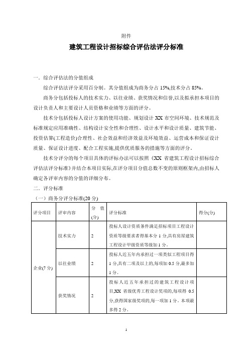 勘察设计招标评分标准(图文)