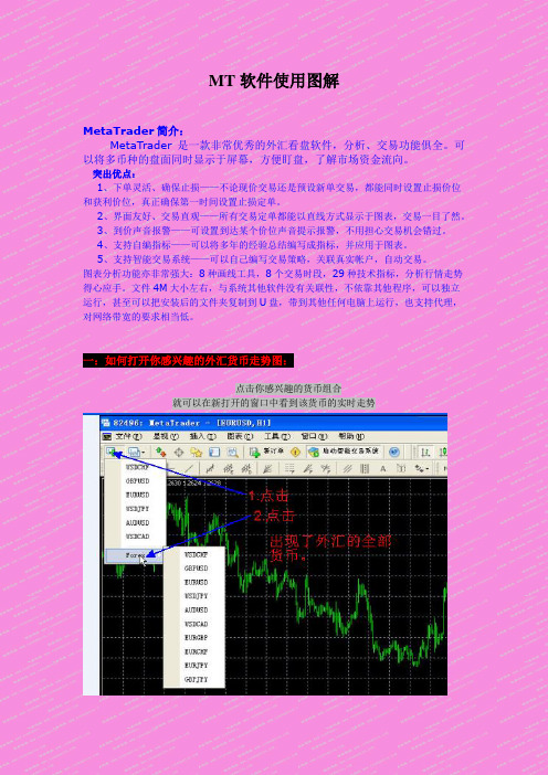 MT4教程详解