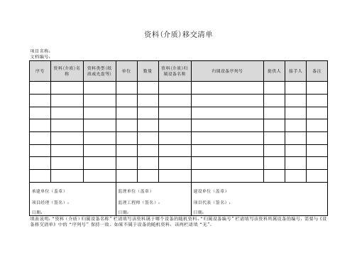 资料(介质)移交清单(设备移交中包含不单独列)