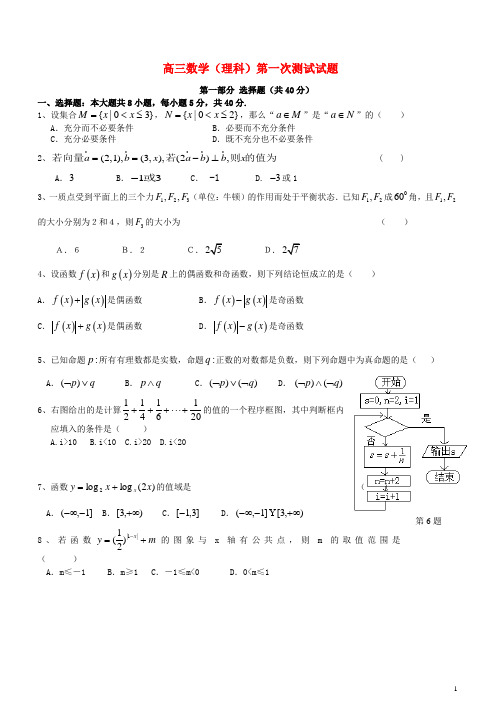 广东省揭阳市云路高三数学第一次测试题理