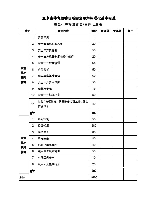 北京市体育运动场所安全生产标准化基本标准