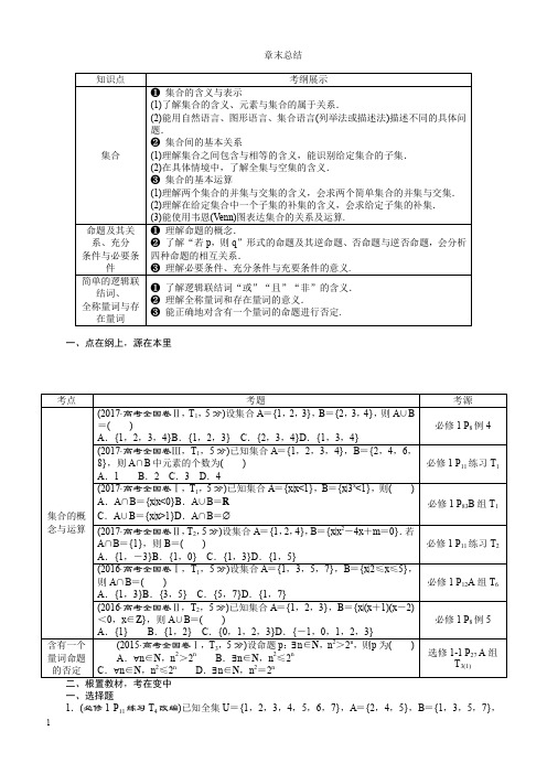 苏教版2019年高考数学(文科)一轮分层演练：第1章集合与常用逻辑用语章末总结(含答案解析)