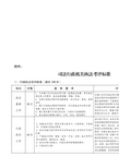 司法行政机关执法考评标准