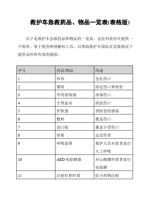 救护车急救药品、物品一览表(表格版)