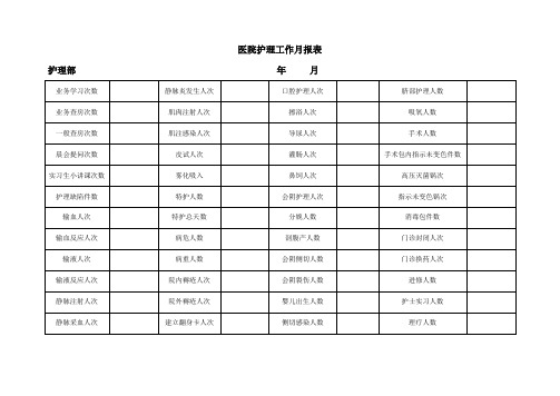 医院护理工作月报表