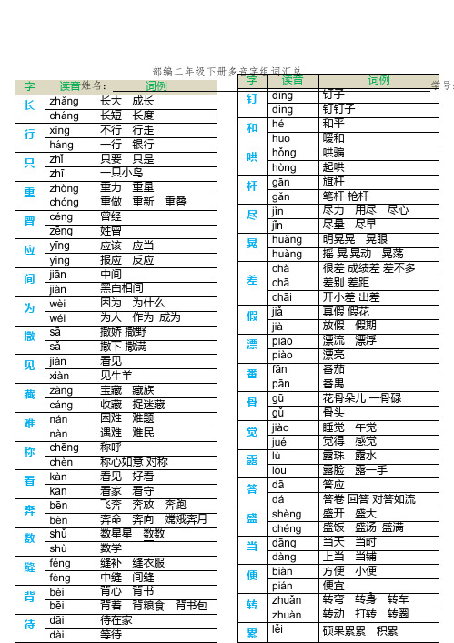新版部编二年级下册多音字汇总
