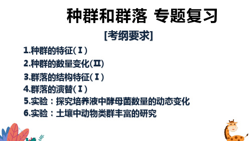 2022届高三生物二轮复习课件：专题复习  种群和群落