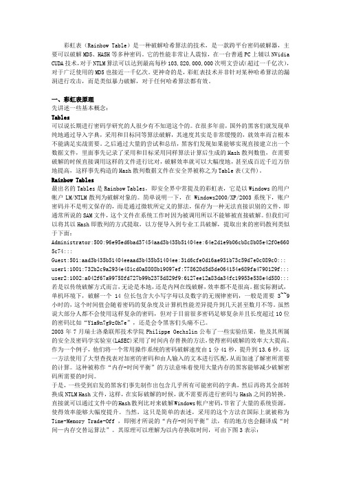 彩虹表