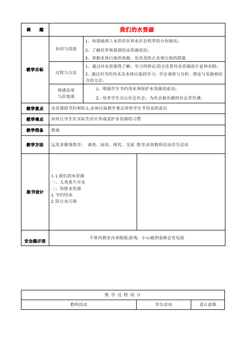 5323.粤教初中化学九上《4.1 我们的水资源》PPT课件 (1)