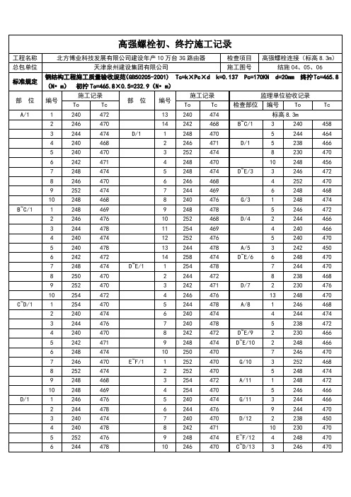 钢结构高强螺栓初拧、终拧施工记录
