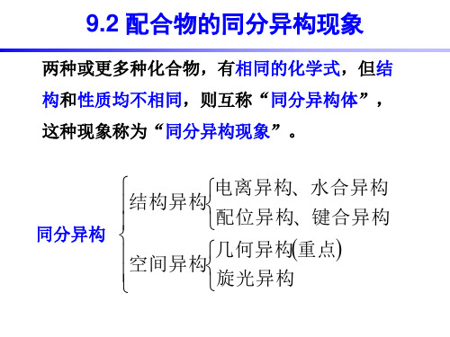 无机化学-配位化学基础-配合物的同分异构现象