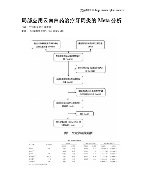 局部应用云南白药治疗牙周炎的Meta分析