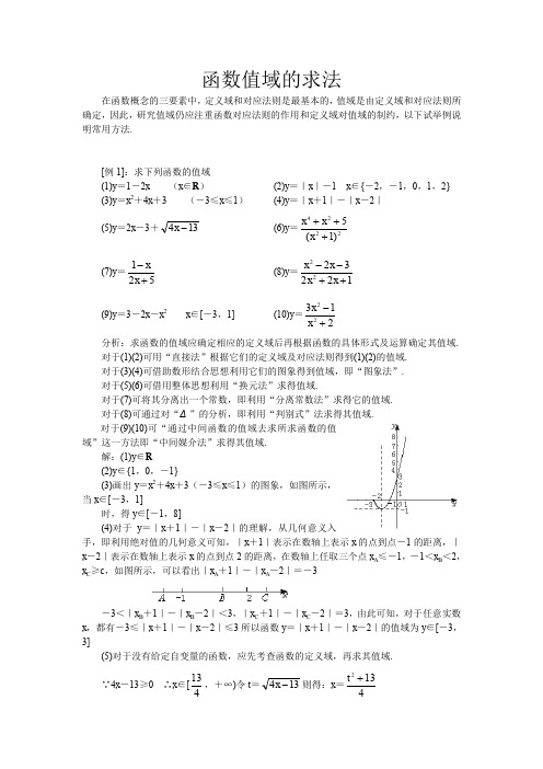 函数值域的求法及例题