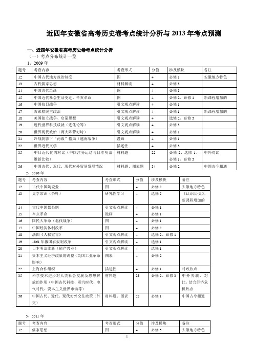 安徽省2009—2013年高考历史试卷统计