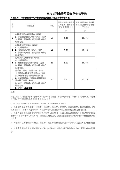 室内涂料全费用综合单价表