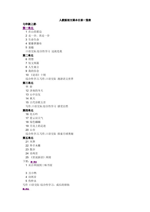 人教版语文课本目录一览表