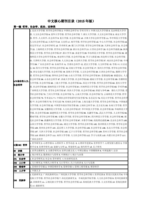 中文核心期刊目录(2015年版)