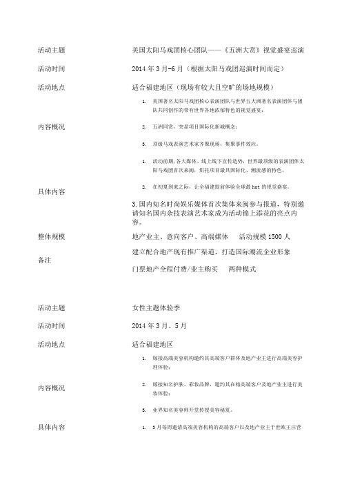 一个公司2014年主要活动