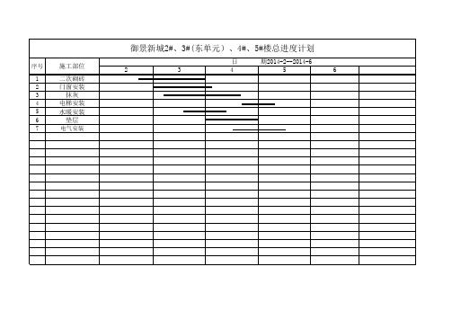 建筑工程管理-2345施工总及月进度表 精品