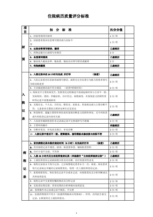 住院病历评分标准新