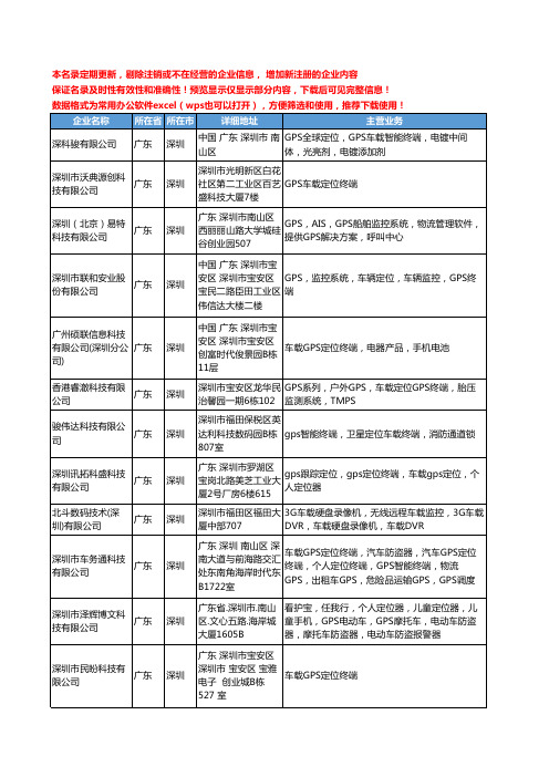 新版广东省深圳GPS车载定位终端工商企业公司商家名录名单联系方式大全105家