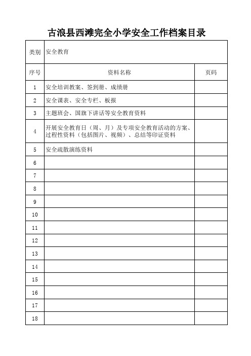 目录索引(按序)