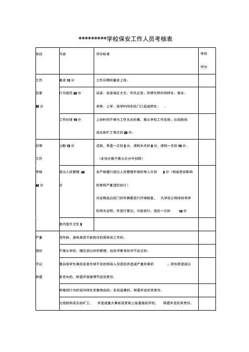 学校保安门卫工作考核表
