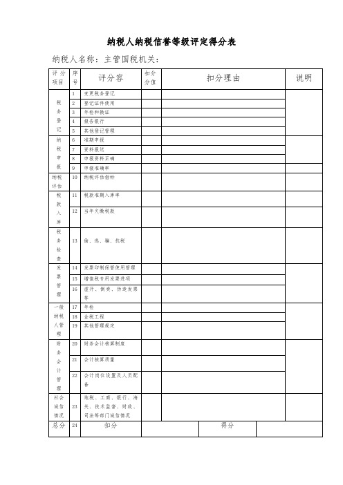 纳税人纳税信誉等级评定得分表