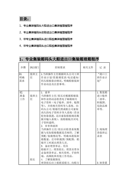 集装箱理货程序