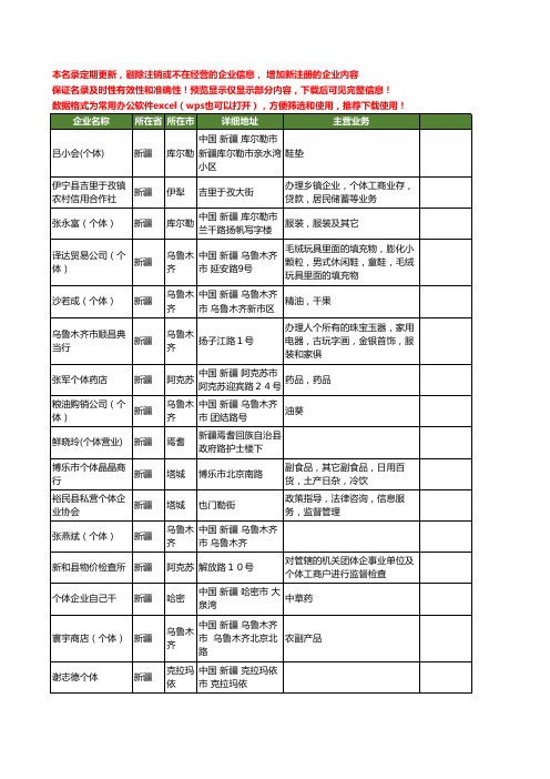 新版新疆省个体工商企业公司商家名录名单联系方式大全133家