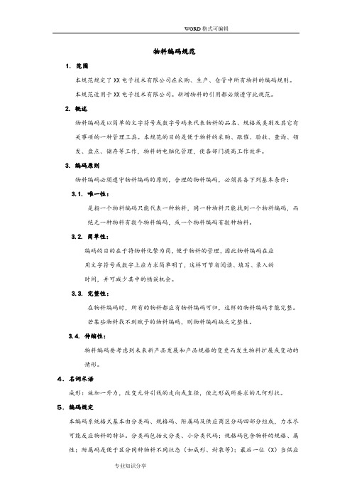 电子工厂常用物料编码规范