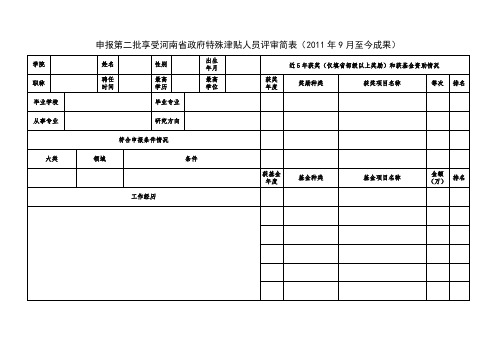 申报第二批享受河南省政府特殊津贴人员评审简表.doc