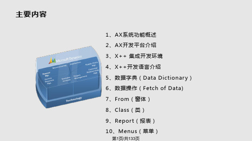 Microsoft Dynamics Ax技术培训PPT课件