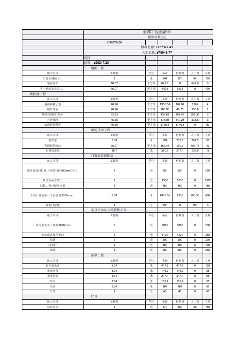 全部工程量清单