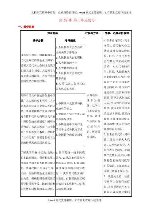 山西省忻州市第一中学2020届高考政治一轮复习第25讲第三单元发展社会主义民主政治复习教案新人教版必