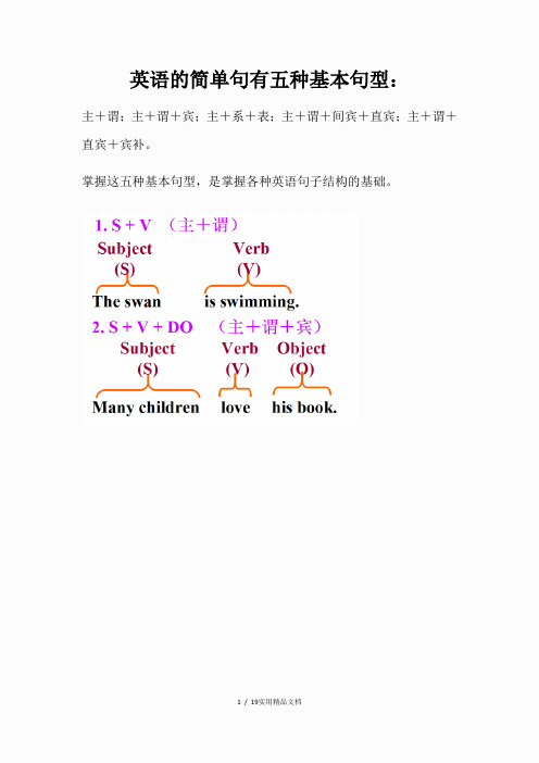 译林版英语8A unit 1  reading(原文+知识点+习题))