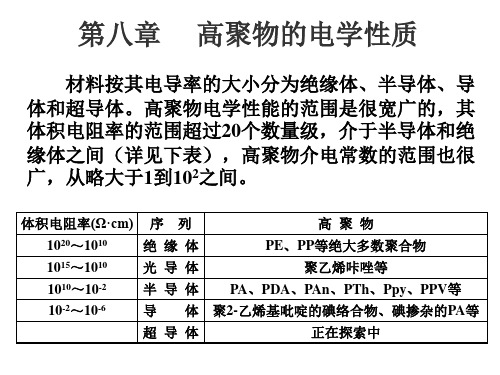 第八章高聚物的电学性质