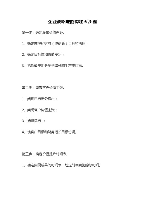 企业战略地图构建6步骤