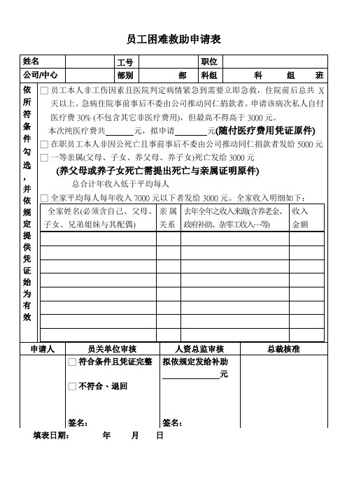 员工困难救助申请表