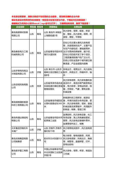 新版山东省风力发电塔筒工商企业公司商家名录名单联系方式大全11家
