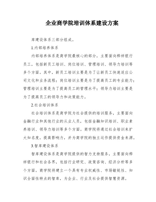 企业商学院培训体系建设方案