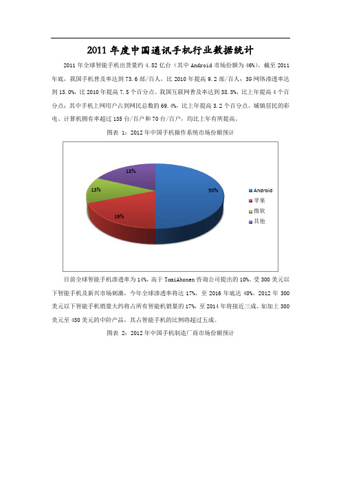 2011年度中国通讯手机行业数据统计