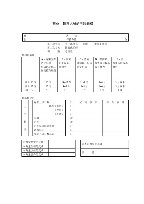 销售人员考绩表(一)