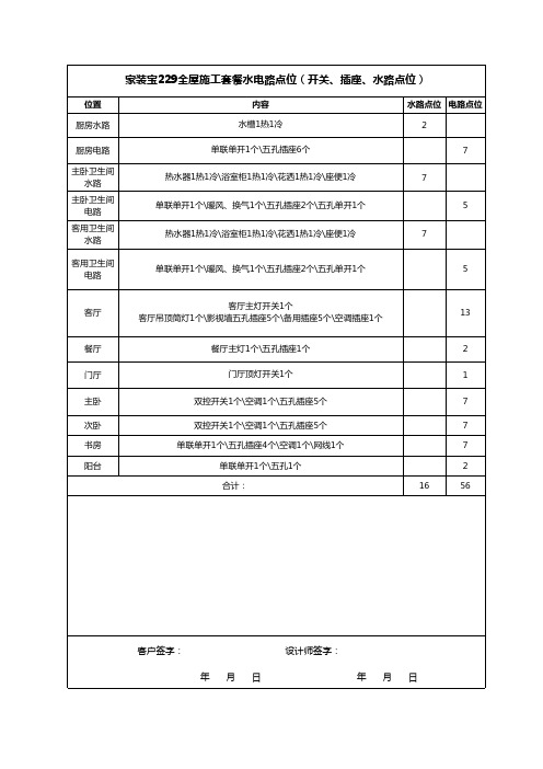 229水电三室两厅一厨两卫(2015年11月修改)