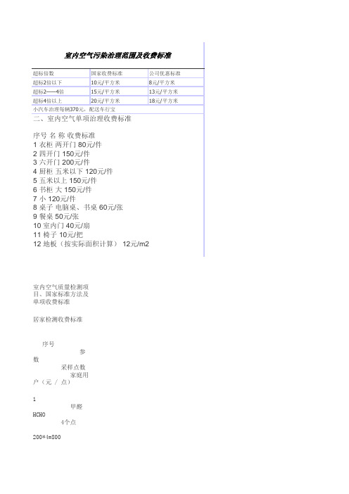 室内空气污染治理范围及收费标准
